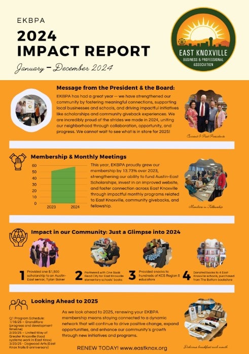 EKBPA 2024 Impact Report